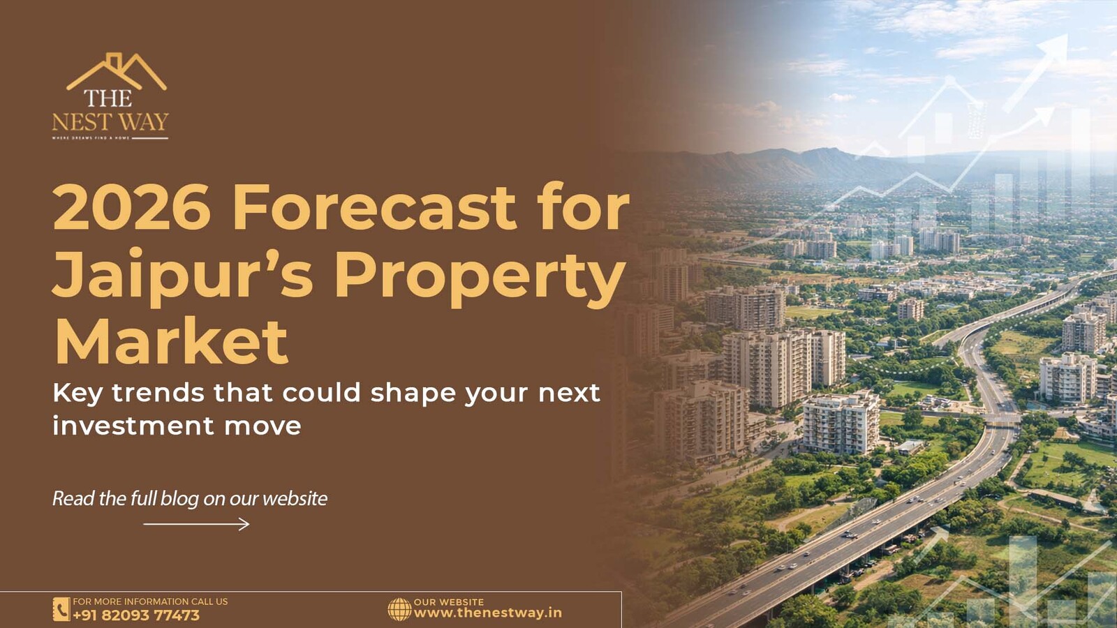 2026 Trends Real Estate Investment Experts in Jaipur are Expecting